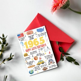 Beixian Funny 60th Birthday Card Gifts for Women Men, Happy 60th Birthday Card for Him Her, Cool 60 Year Old Birthday decorations for Men Women, 1965 Bday Cards