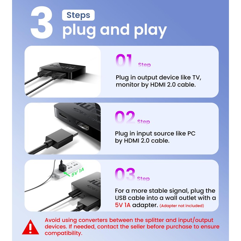 avedio links HDMI Splitter 1 in 2 Out [w/ 4
