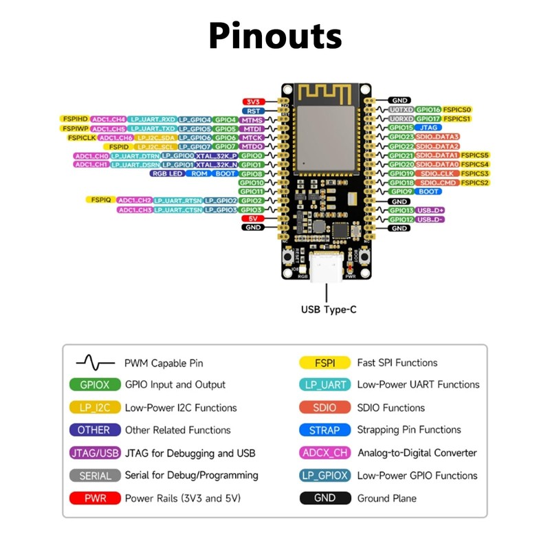 ARCELI ESP32-C6 Microcontroller with Pinheader, WiFi 6 Development Board, 160MHz