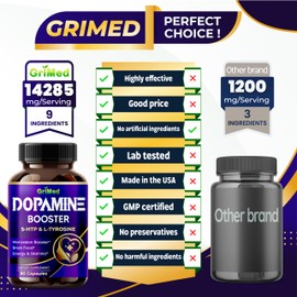 5-HTP L-Tyrosine with Magnesium + L-Theanine - 14,285mg Energy, Stamina, Motivation Booster - USA Made & Tested (90 Count (Pack of 1))