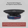Rockville RXM64 6.5" Mid-Range Car Speaker, 150W Peak/75W RMS, 4