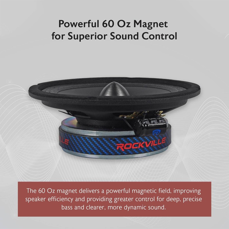 Rockville RXM64 6.5" Mid-Range Car Speaker, 150W Peak/75W RMS, 4