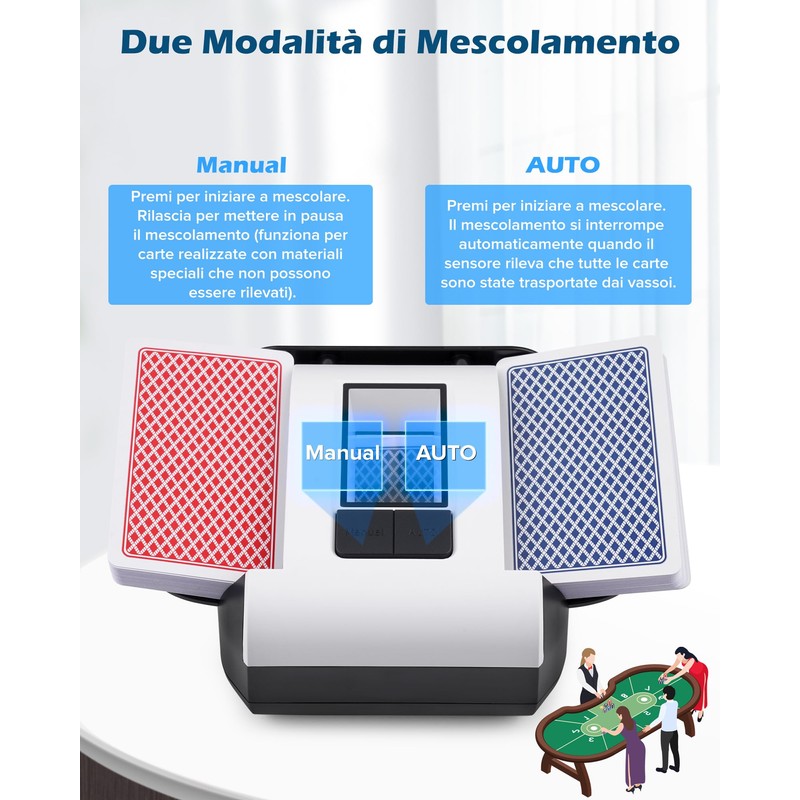 OUFUYU Mischia Carte Automatico, Mescolatore Carte da Gioco Elettrico per