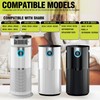 Senowi 2 PCS HP201 HP202 Replacement Filter Compatible with Shark