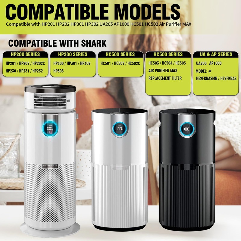 Senowi 2 PCS HP201 HP202 Replacement Filter Compatible with Shark