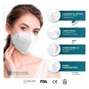 Sanwo Kn95 Cubre Bocas Sanwo Blanco Certificado 20pz Ajuste Nasal