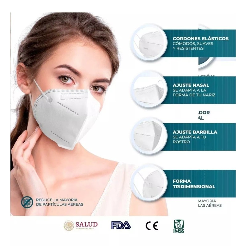 Sanwo Kn95 Cubre Bocas Sanwo Blanco Certificado 20pz Ajuste Nasal