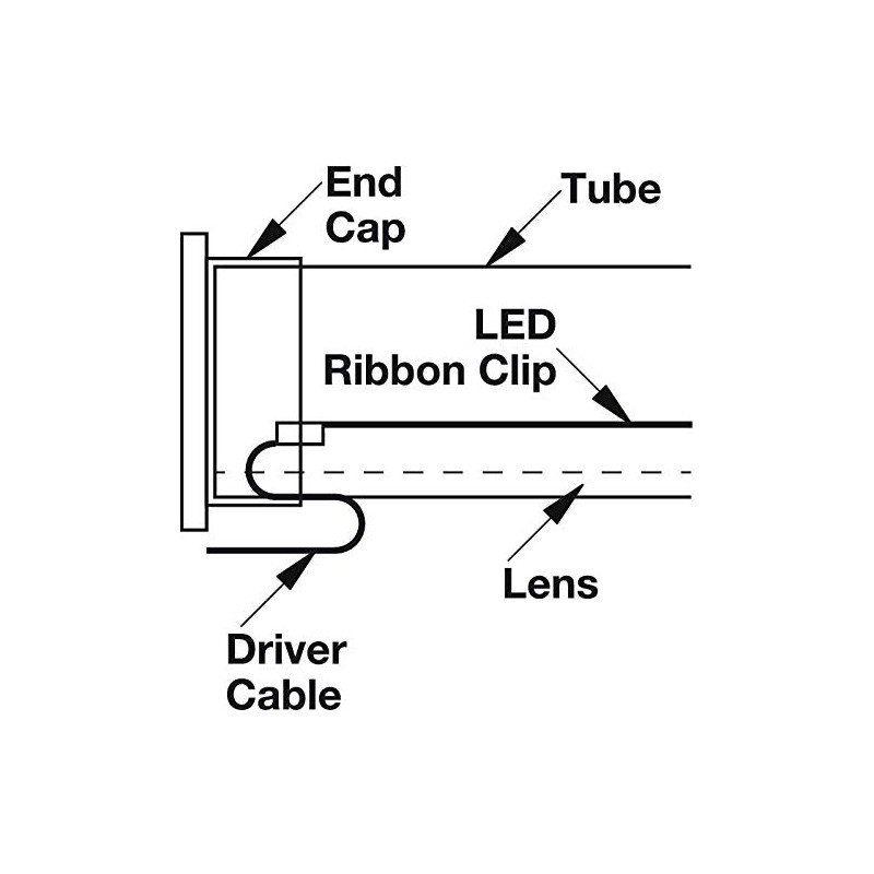 Closet Rod with LED Complete Kit (Matt aluminum, Length 30")