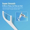 Automatic POP-UP Dental Floss Holder, Container for Floss Sticks, 238