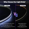 24V High-Intensity 365nm UV Light Strip Double Row 480 LEDs