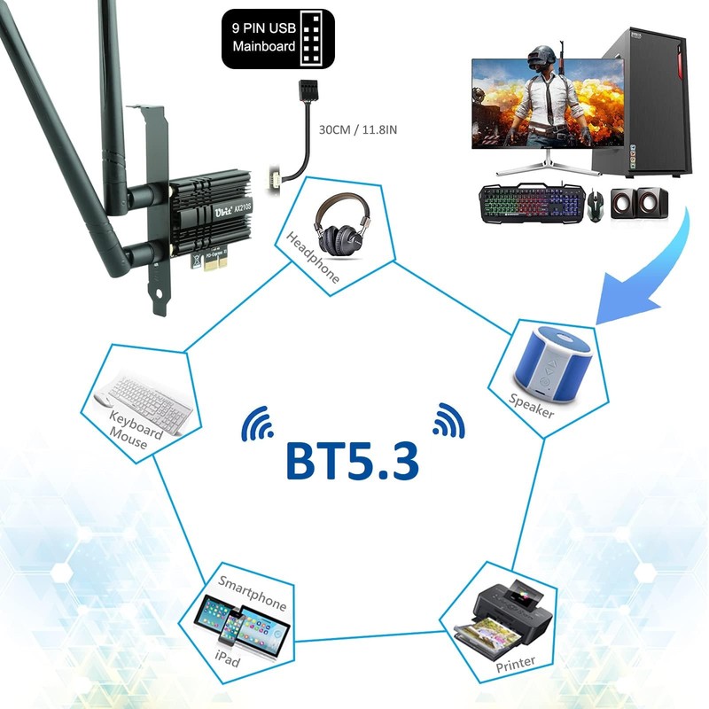 Ubit WiFi 6E AX210 PCIE WiFi Card Extends to 6GHz