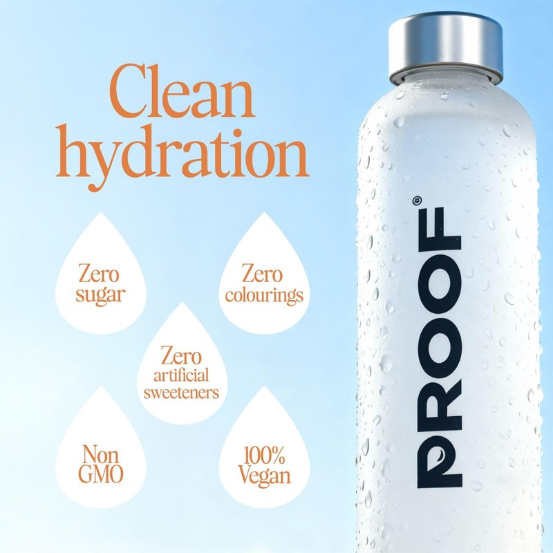 Electrolyte Supplement | Hydration Sachets | Zero Sugar Electrolyte Hydration