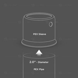 Supply Giant TTDS2422 2-Inch PEX Crimp Sleeve, Stainless Steel for Pex Pipe and Barb Fittings