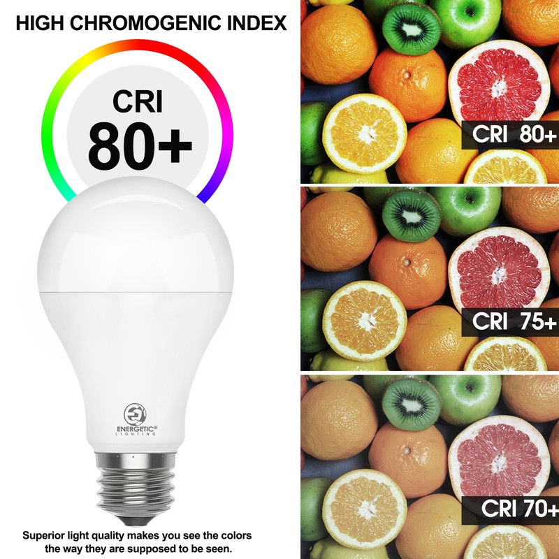 E ENERGETIC LIGHTING 4 Pack Dimmable A21 LED Bulb, 150