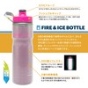 Nathan Fire & Ice bottle (600ml)
