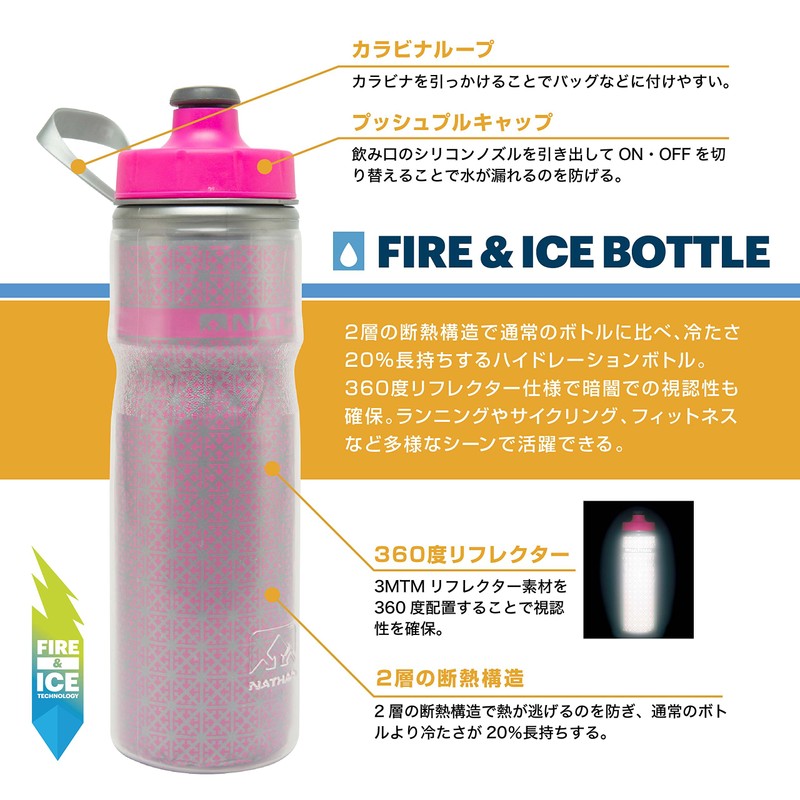 Nathan Fire & Ice bottle (600ml)
