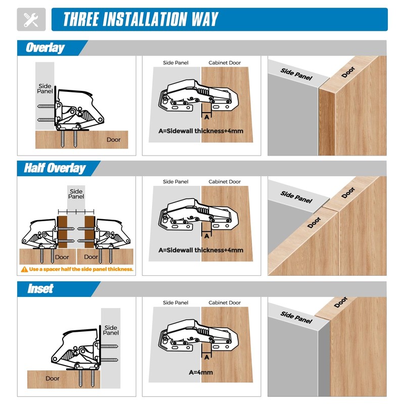 Ravinte 4 Pack Soft Close Hidden Hinges Surface Mount Kitchen