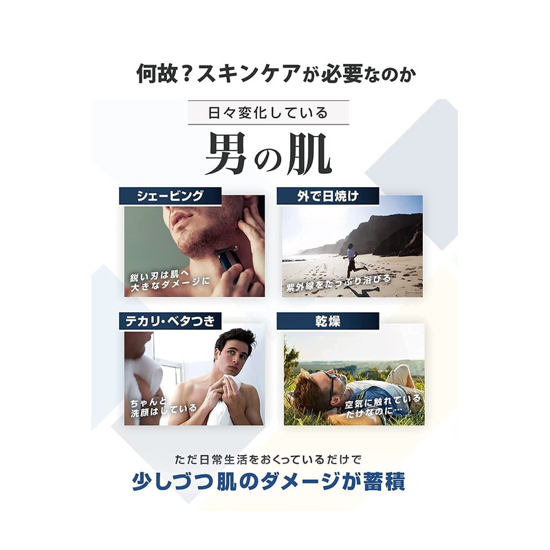 Dandy House Skin Care Set "All-in-One Gel + Cleansing Foam"