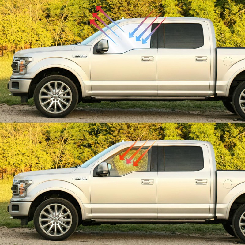 ULROLIT Front Side Window Sun Shade for 2021-2025 Fo-rd F150