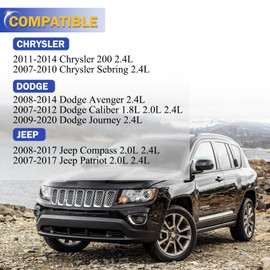 68003582AB Upgrade Aluminium Thermostat Housing Assembly Compatible with 11-14 Chrysler 200,07-10 Sebring/Dodge 08-14 Avenger,07-12 Caliber,09-20 Journey/08-17 Jeep Compass,Patriot Replace 4884571AB