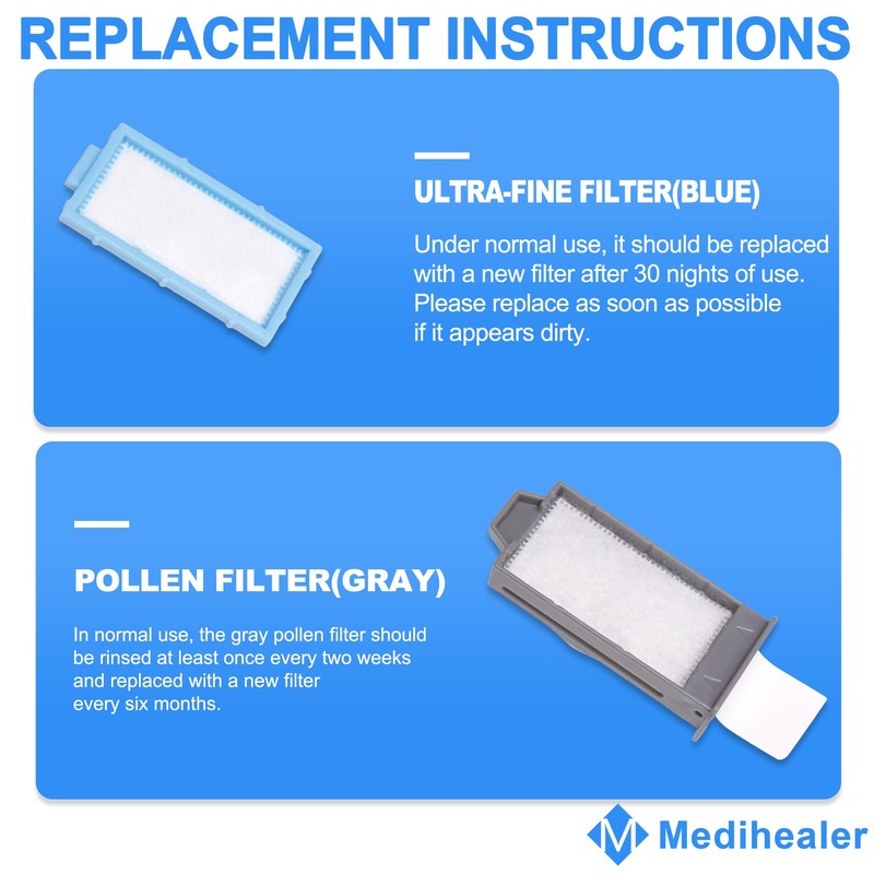 26PCS CPAP Filters Compatible with Dreamstation 2: Includes 20PCS Ultra-Fine