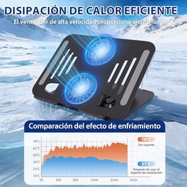 Ventilador para Laptop, Base para Laptop con Ventilador de 360°, Enfriador para Laptop con 2 Ventiladores, para Laptop para 10-17.6", Ultrasilencioso, Altura Ajustables (Plata)
