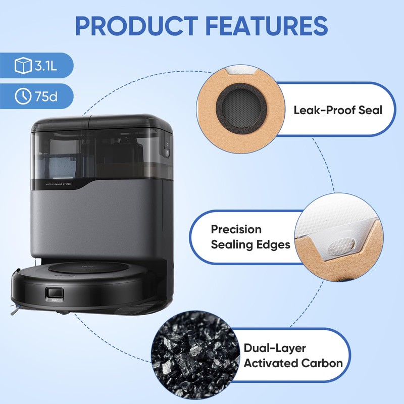 BIHARNT 15 Pack Omni C20 Dust Bags for Eufy C20