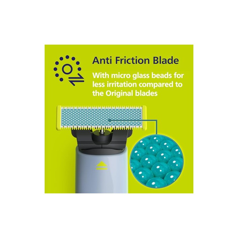 Philips Norelco Genuine OneBlade Anti-Friction Replacement Blades, 2 Count, QP225/80