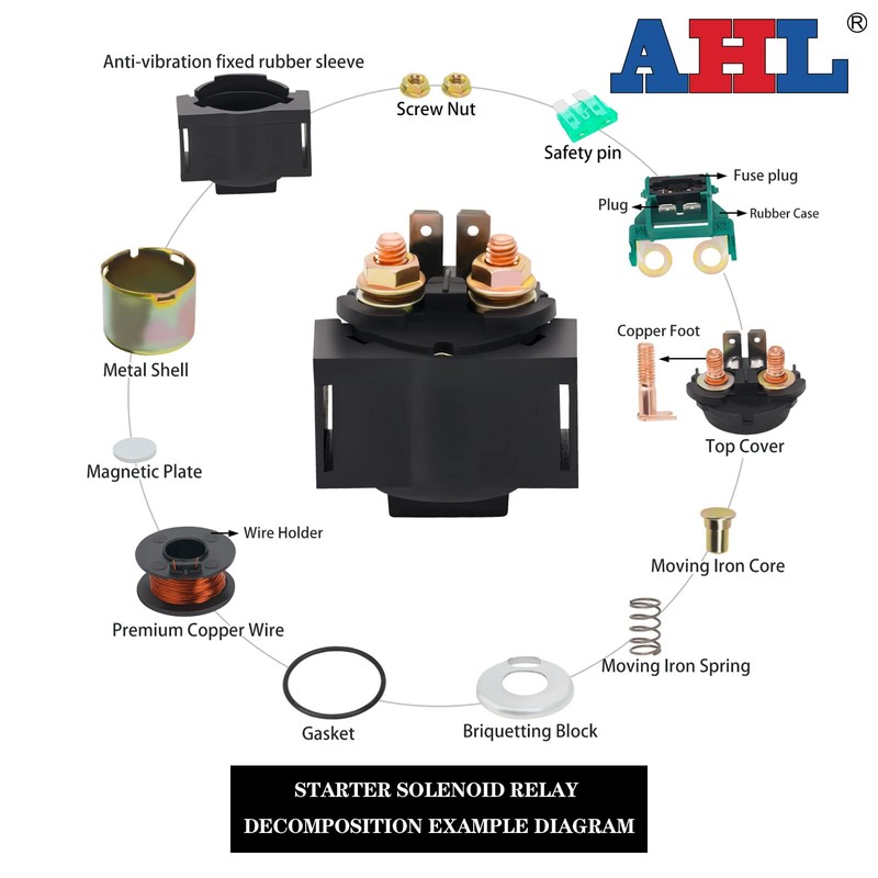 AHL Motorcycle Starter Relay Magnetic Switch Compatible with KLR650 KLR