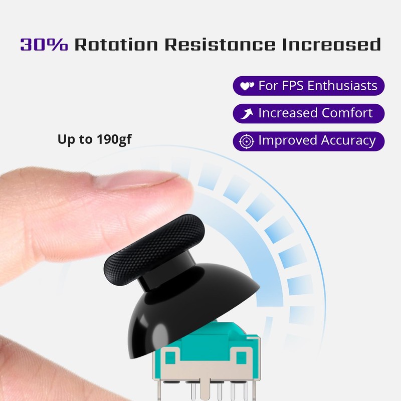 HandheldDIY TMR Hall Joystick for ROG Ally X, Tighter Rotational