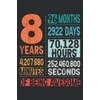 8 Years 96 Months of Being Awesome 8Th Birthday Countdown: