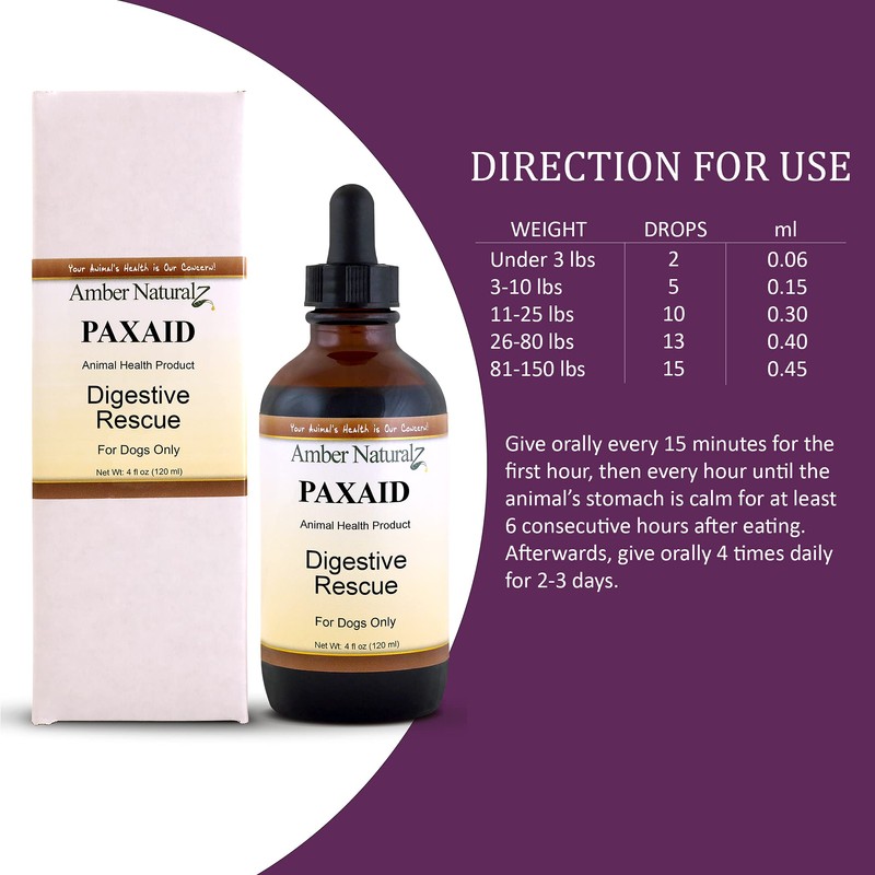 Amber NATURALZ - PAXAID - Digestive Rescue - for Dogz