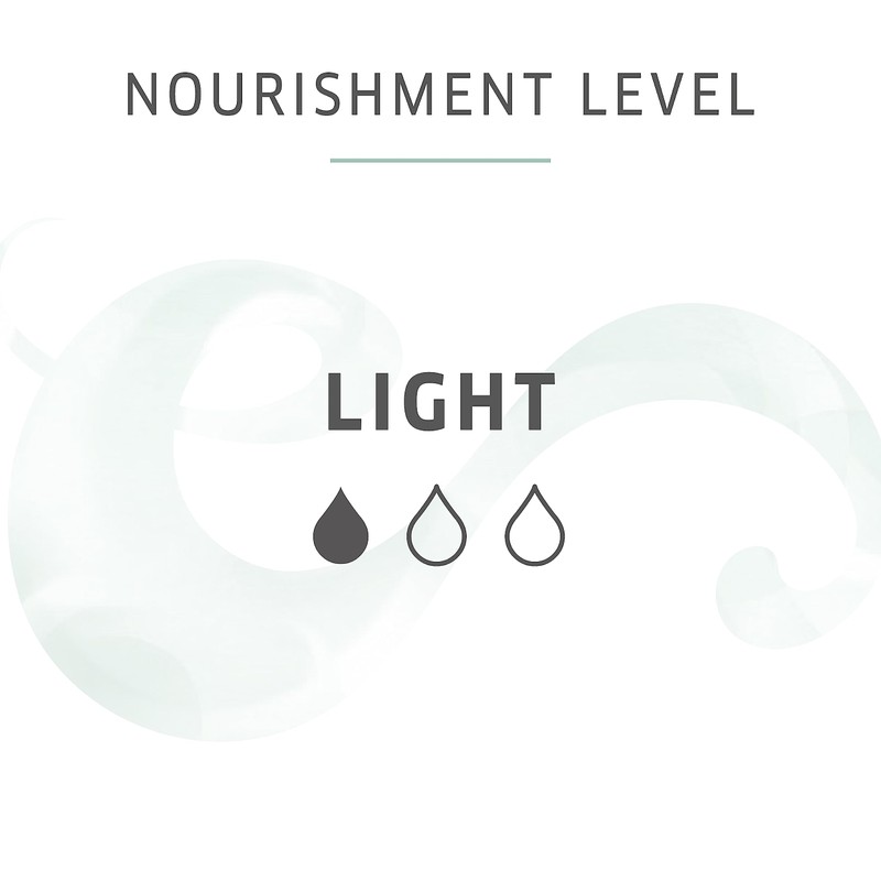 Wella Professionals Nutricurls Shampoo for Waves, Formulated with Nourish-In Complex,