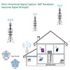 Boobrie 2x2 MIMO 4G LTE 5G Antenna High Gain 10dBi