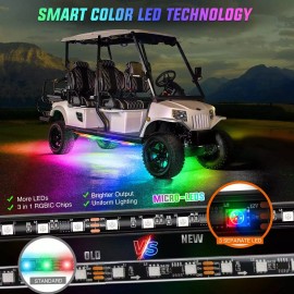 Nilight 2Pcs Golf Cart Underglow Light Kit for EZGO Yamaha Club Car