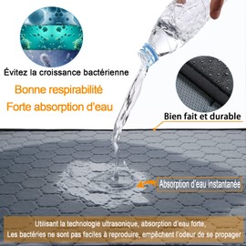 Reusable dog mat with a soft four-layer design, water resistant and non-slip – interior, suitable for small, medium and large dogs, cats and rabbits (35 x 50 cm (2 pieces))