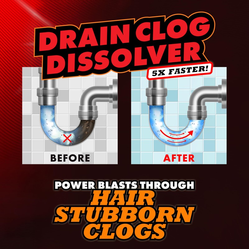 Fire Water Max Drain Clog Dissolver, Hair Clog Liquid Cleaner