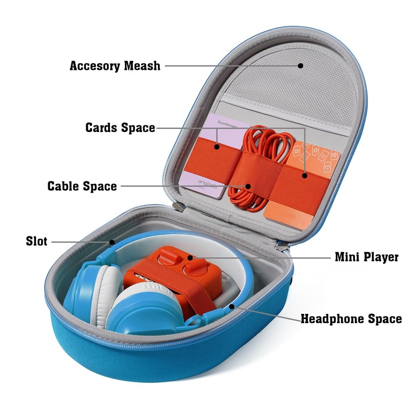 Travel Case for Yoto Mini Player, Protective Storage Organizer with