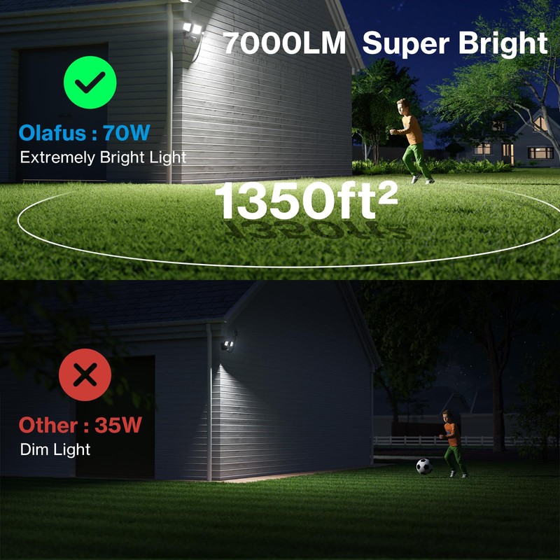 Olafus 70W Motion Sensor Outdoor Light Plug in, Motion Flood
