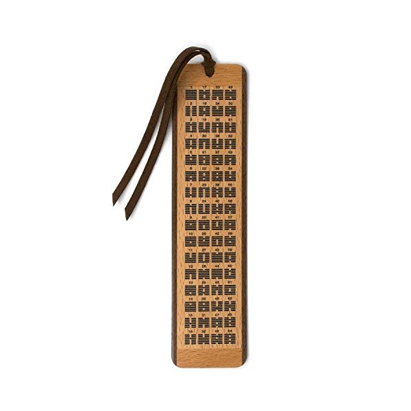 I Ching - The Book of Changes Hexagrams Chart with