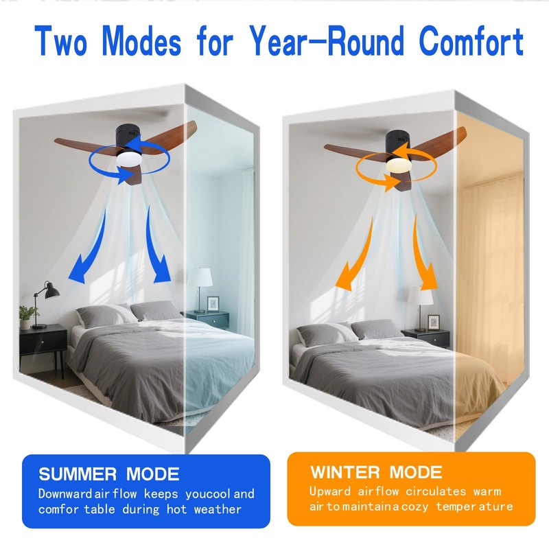Xcity 40 Inch Ceiling Fan with LED Light, Remote and