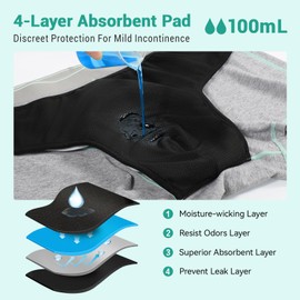 Carer Incontinence Underwear for Men Washable 4 Pack Cotton Mens Incontinence Boxer Briefs with Enlarged Front Absorbent Area for Bladder Leak Protection 100ML Leak Proof Underwear for Men, 2X-Large