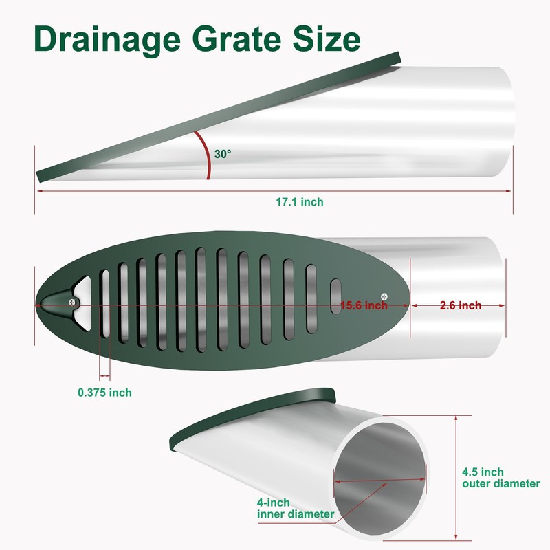 Ymtzfu Drainage Grate Yard Drain, General Yard Drain Emitter Cover