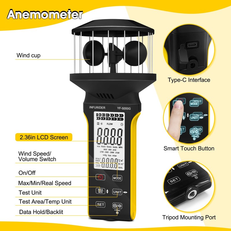 INFURIDER Digital Cup Anemometer, Handheld Wind Speed Meter with Anti-dust