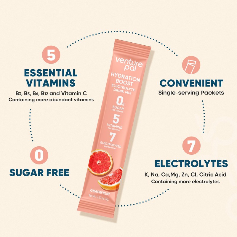 Venture Pal Sugar Free Electrolyte Powder Packets-Grapefruit