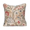 Kawashima Textile Celcom LL1725 Morris Design Studio Back Cushion Cover