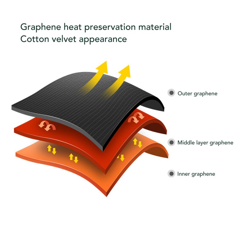 Electric Heated Hand Warmer Soft Cotton Velvet 3 Gears Temperature