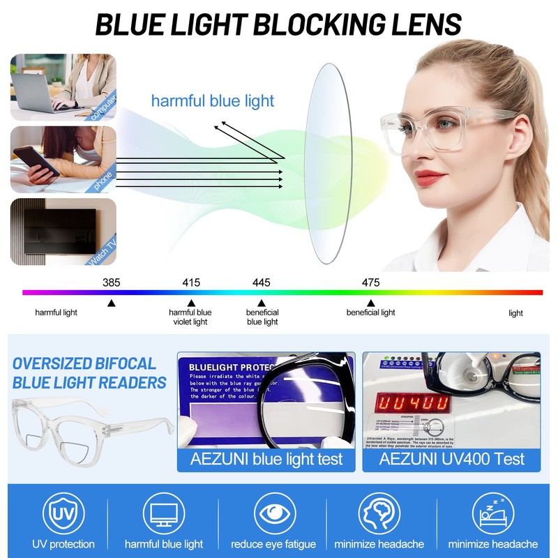 AEZUNI Oversized Bifocal Reading Glasses Women Big Frame Blue Light