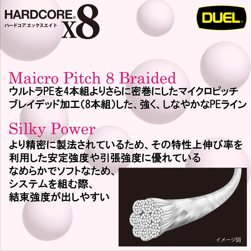 DUEL Line (PE): HARDCORE X8 150 m No. 2.0 S: