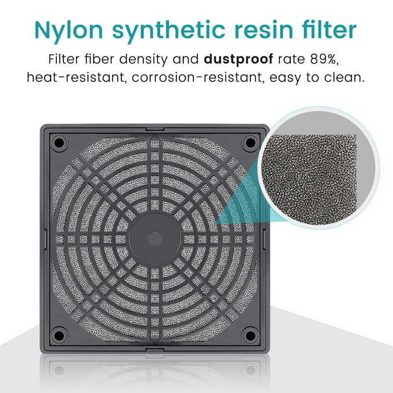 Wathai 80MM PC Fan Dust Filter Cover Computer Mess 4